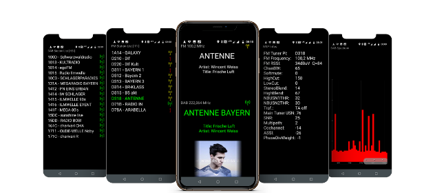 Android App to monitor RTM 