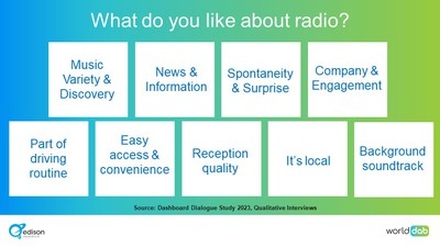 What do you like about radio?