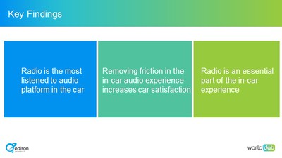 Key findings