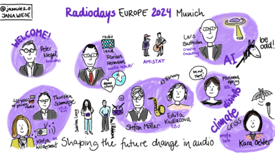 A sketchnote of Radiodays Europe opening session with handdrawn caricature of the presenters