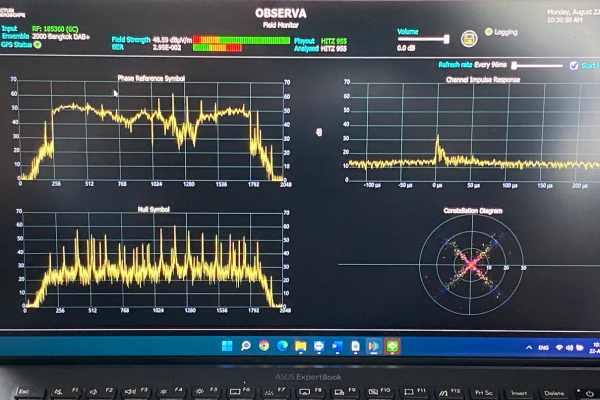 Observing_field_measurements_600